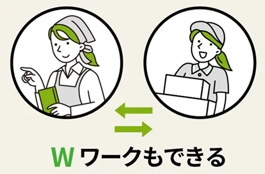 ライフスタイルに合わせて働けるイメージ